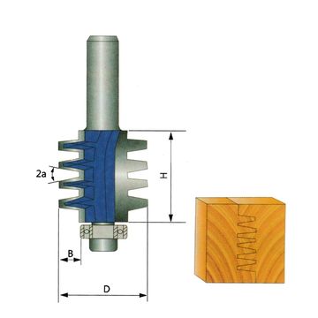 Punte congiunte per il taglio del legno