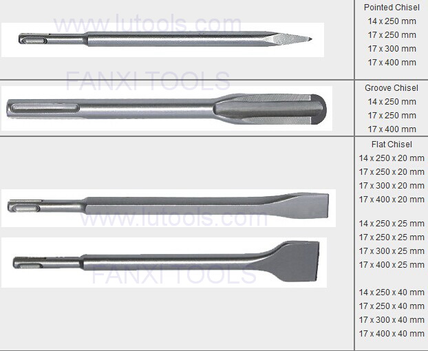 Scalpello a gambo SDS-Plus con gambo tondo