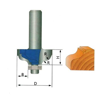 Punte classiche per il taglio del legno 