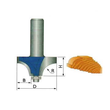 Frese per bordatura per legno 